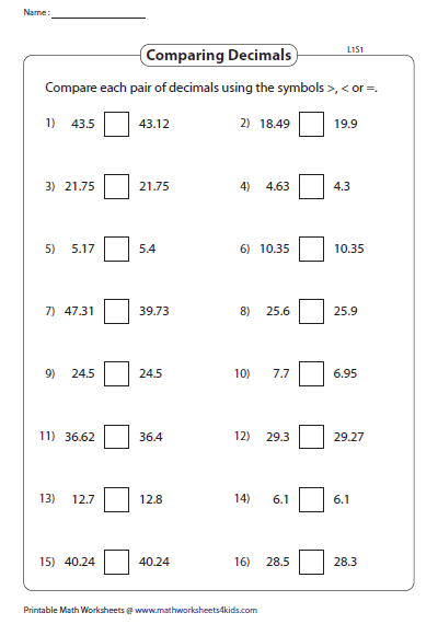 Worksheets On Comparing Decimals