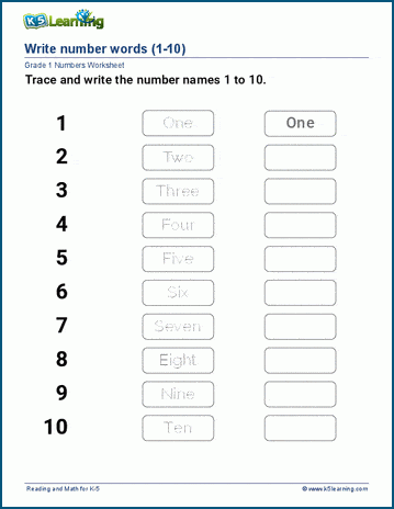 Write Number Words 1 50 Worksheets K5 Learning