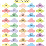 Write The Missing Numbers 51 To 100 PDF Worksheet Download
