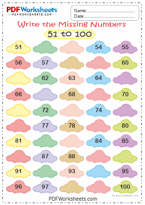 Write The Missing Numbers 51 To 100 PDF Worksheet Download