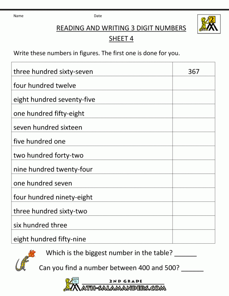 Writing Numbers In Word Form Worksheet