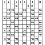 Writing Numbers To 120 Worksheets Freebie By Melicety TPT