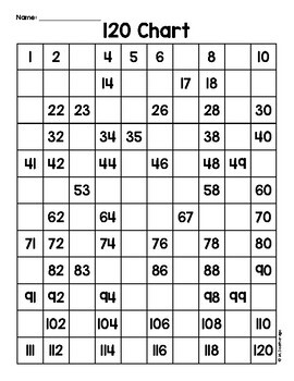 Writing Numbers To 120 Worksheets Freebie By Melicety TPT