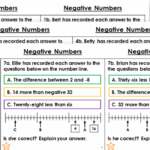 Year 5 Negative Numbers Lesson Classroom Secrets Classroom Secrets