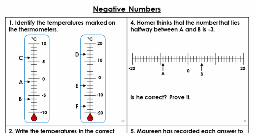 Year 5 Negative Numbers Lesson Classroom Secrets Classroom Secrets